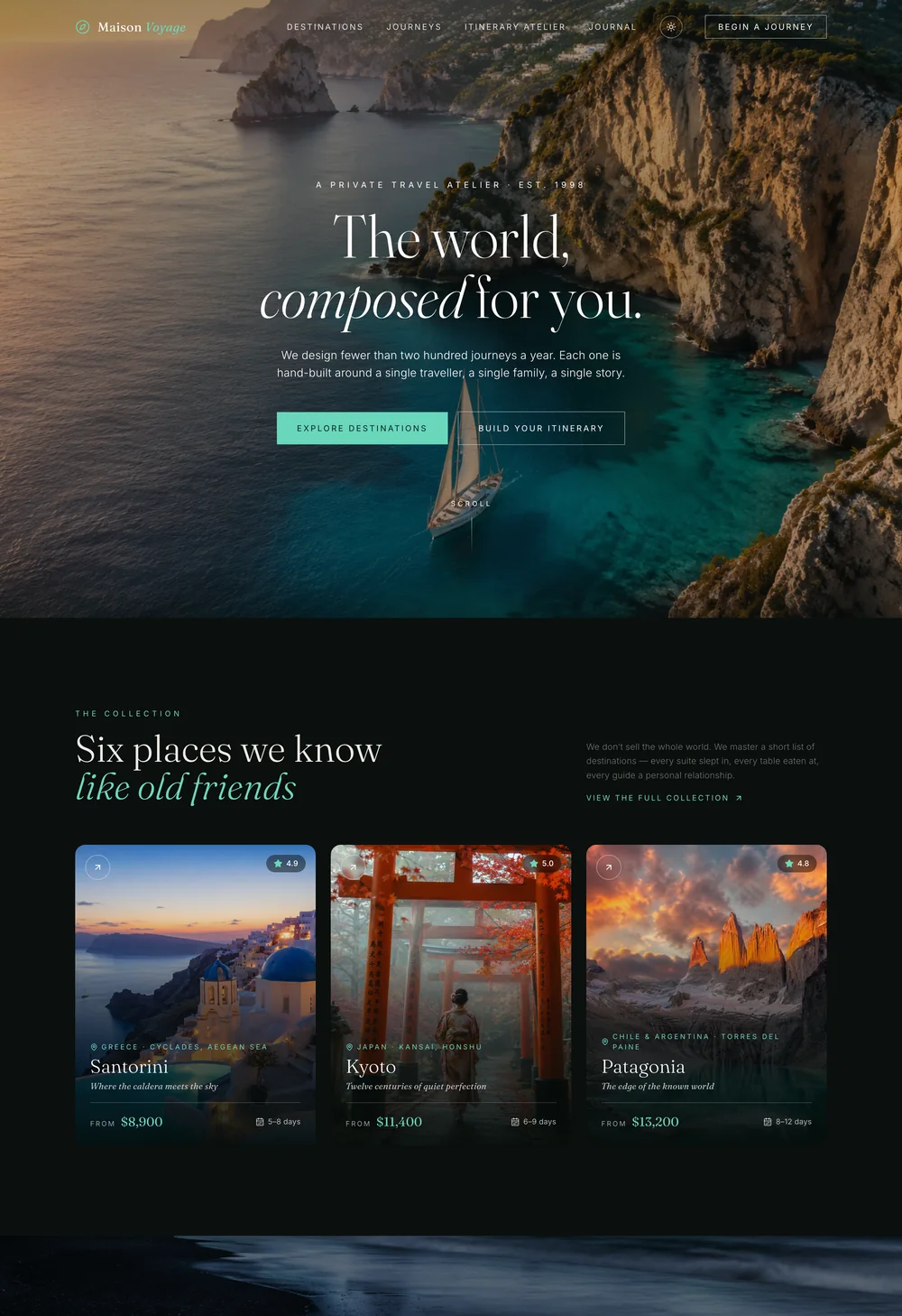 Preview of the Travel Journal template