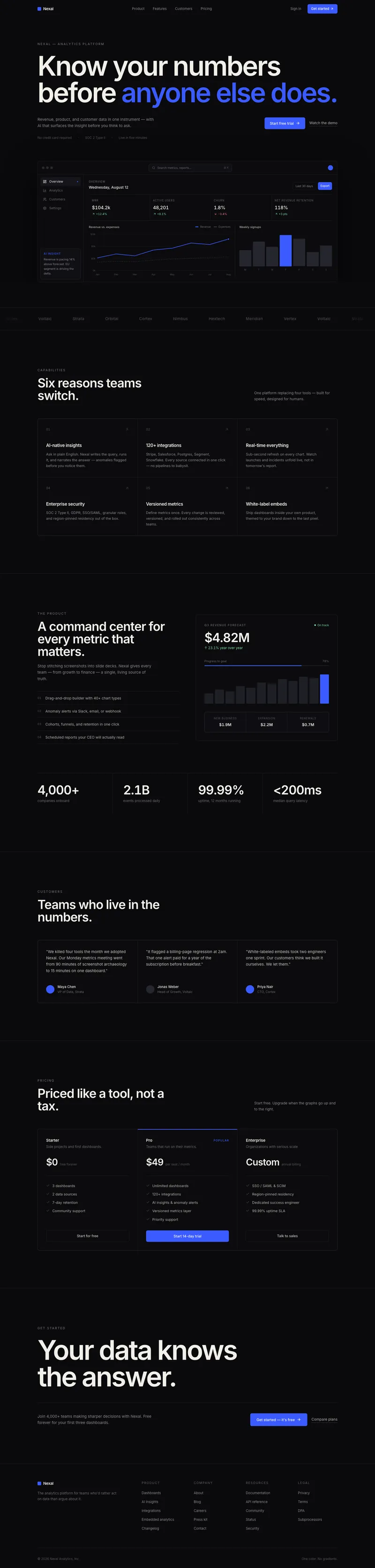 Preview of the SaaS Landing template