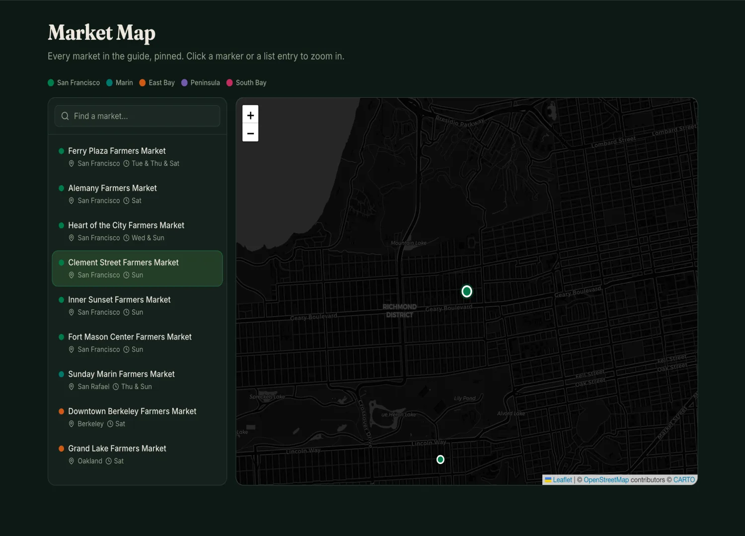 Market Guide template — screen 3