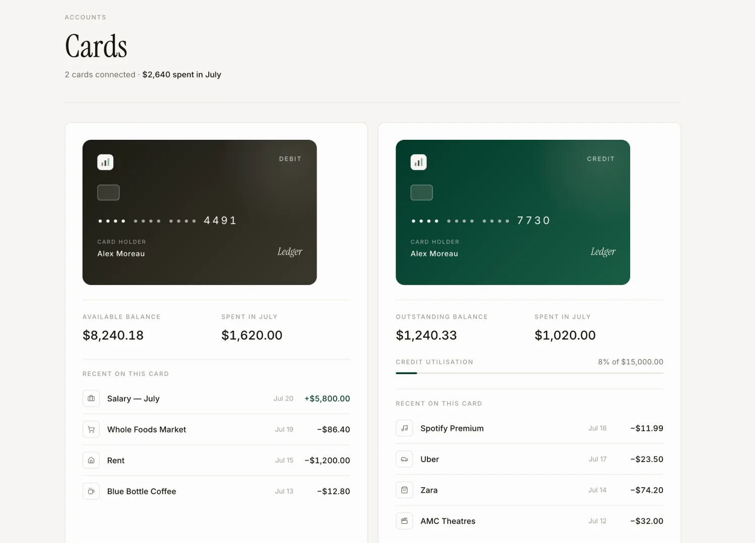 Finance Tracker template — screen 2