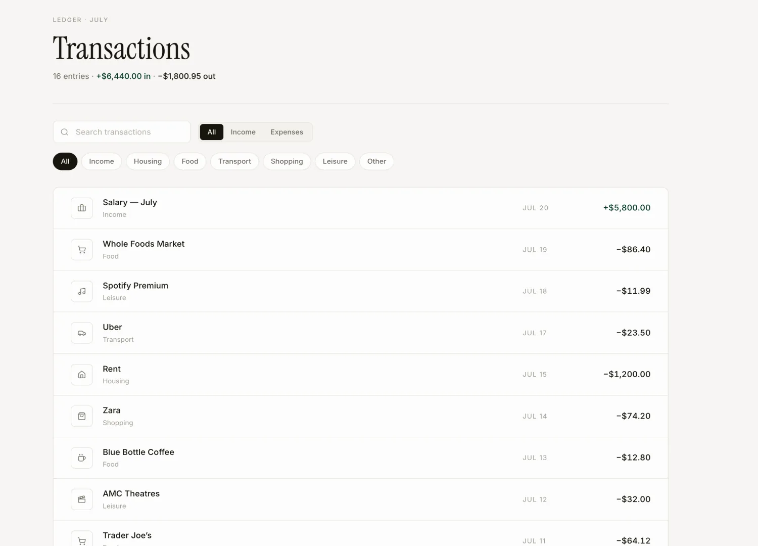 Finance Tracker template — screen 3