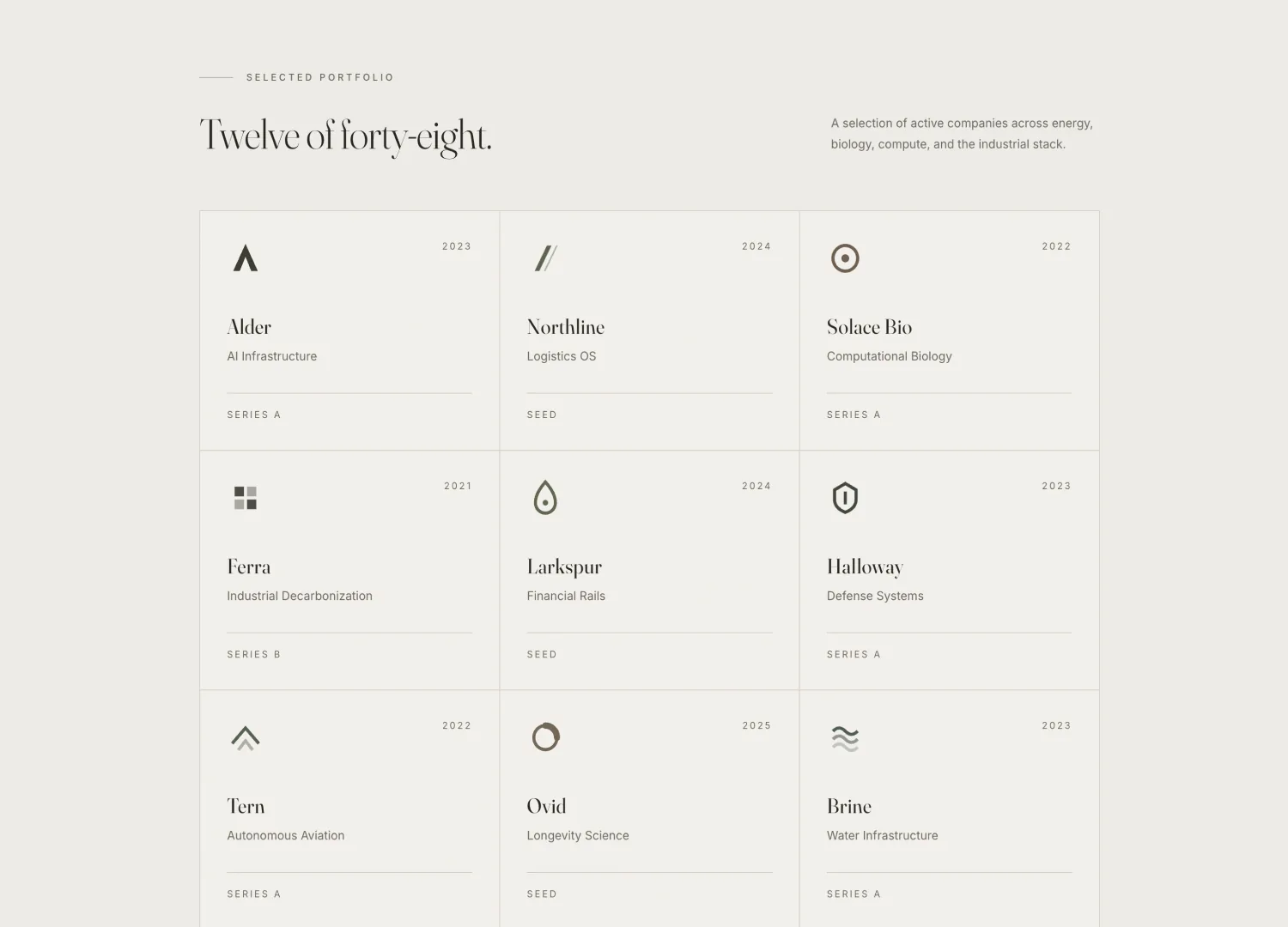 Venture Capital template — screen 2